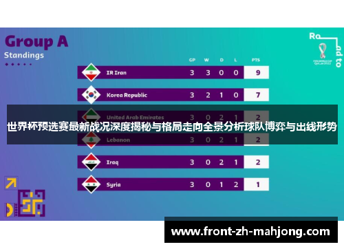 世界杯预选赛最新战况深度揭秘与格局走向全景分析球队博弈与出线形势