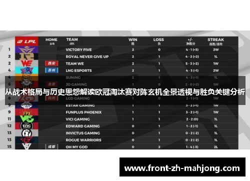 从战术格局与历史恩怨解读欧冠淘汰赛对阵玄机全景透视与胜负关键分析