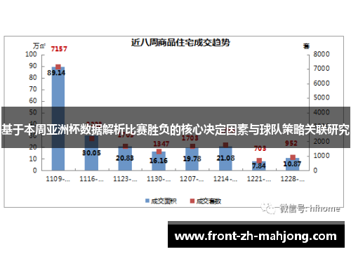 基于本周亚洲杯数据解析比赛胜负的核心决定因素与球队策略关联研究