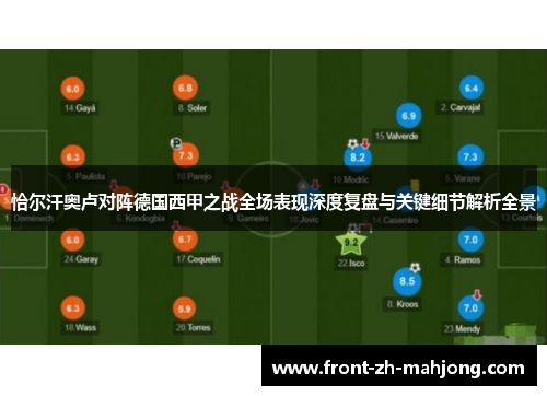 恰尔汗奥卢对阵德国西甲之战全场表现深度复盘与关键细节解析全景 恰尔汗奥卢对阵德国西甲之战全场表现深度复盘与关键细节解析全景