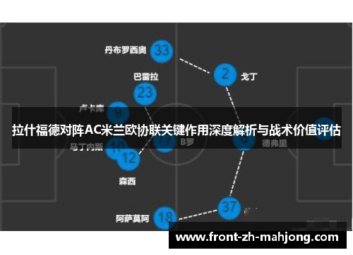 拉什福德对阵AC米兰欧协联关键作用深度解析与战术价值评估 拉什福德对阵AC米兰欧协联关键作用深度解析与战术价值评估