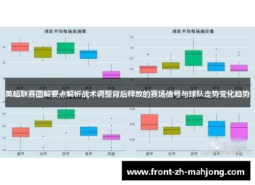 英超联赛图解要点解析战术调整背后释放的赛场信号与球队走势变化趋势