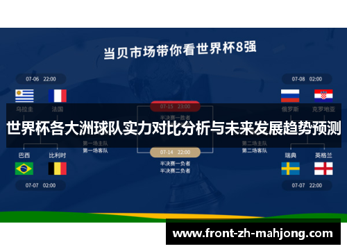 世界杯各大洲球队实力对比分析与未来发展趋势预测