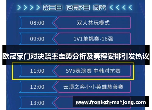 欧冠豪门对决赔率走势分析及赛程安排引发热议