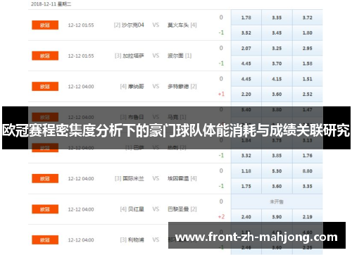欧冠赛程密集度分析下的豪门球队体能消耗与成绩关联研究