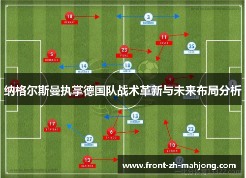 纳格尔斯曼执掌德国队战术革新与未来布局分析 纳格尔斯曼执掌德国队战术革新与未来布局分析